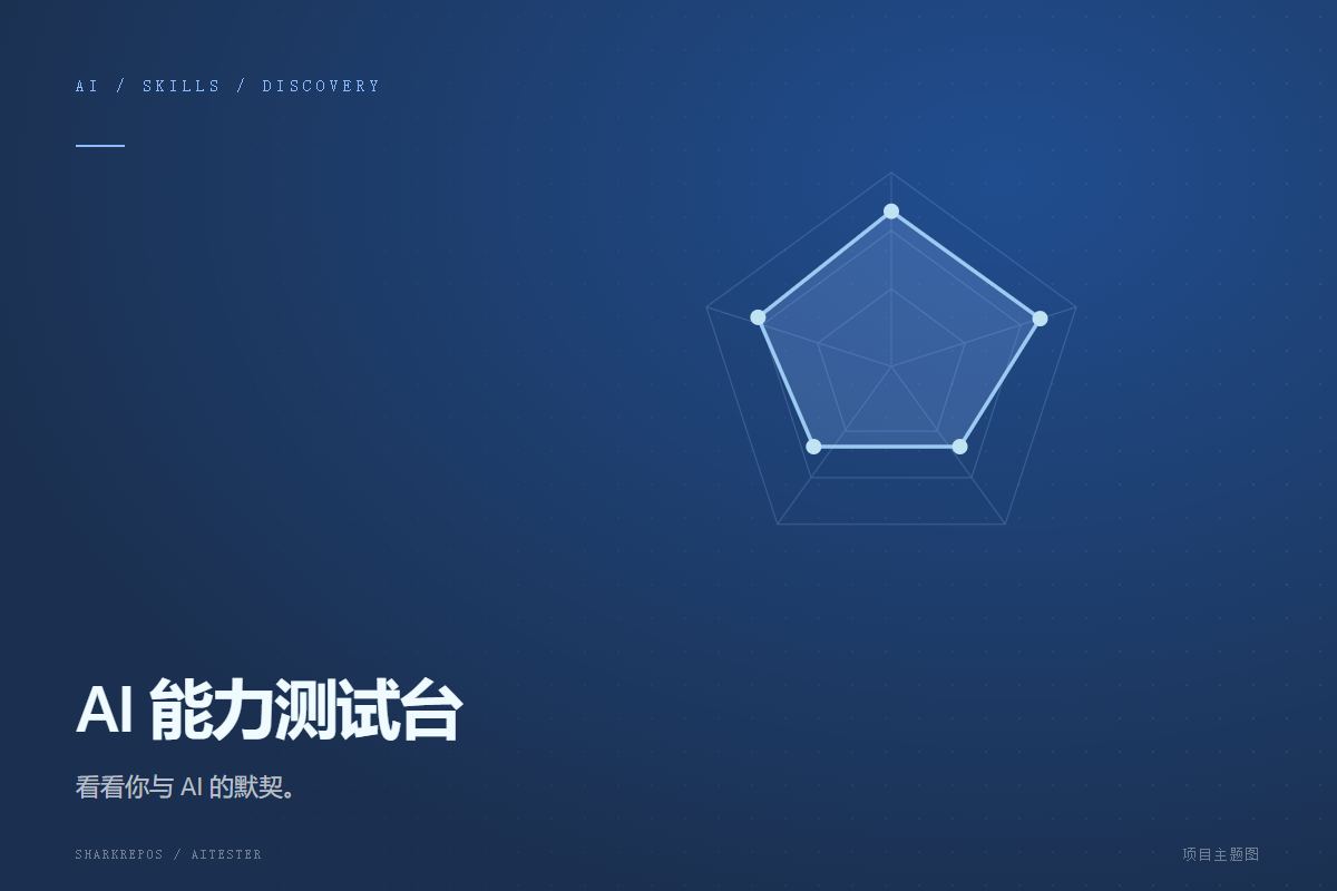 AI 能力测试台主题封面：技能雷达